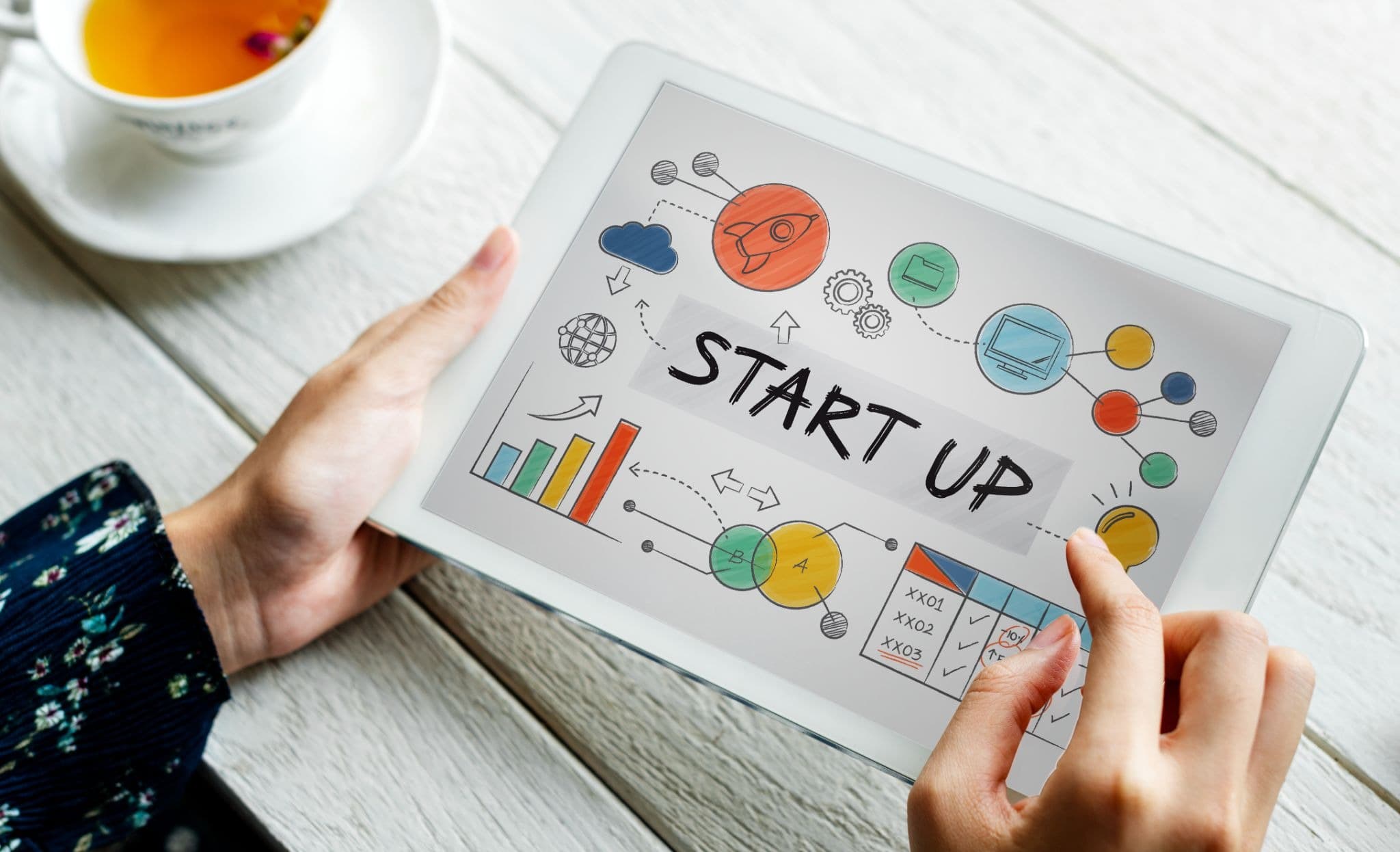 Startup Growth Platform for Founders & Investors | Ethiks360